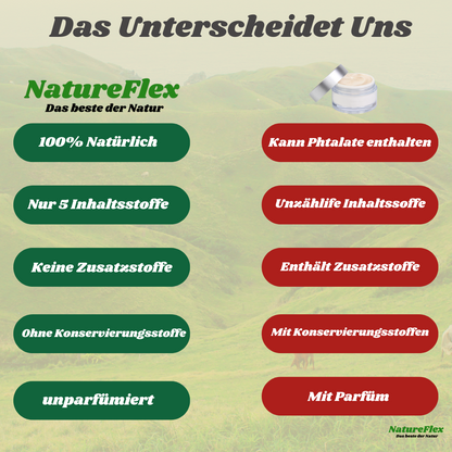 NatureFlex - Rindertalg mit Manukahonig